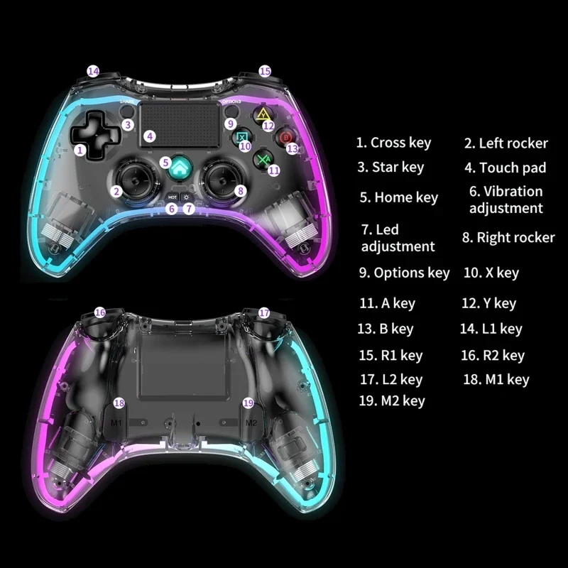متوفر في المخزون: وحدة تحكم أل - مراجعة Gaming Controller وسعره