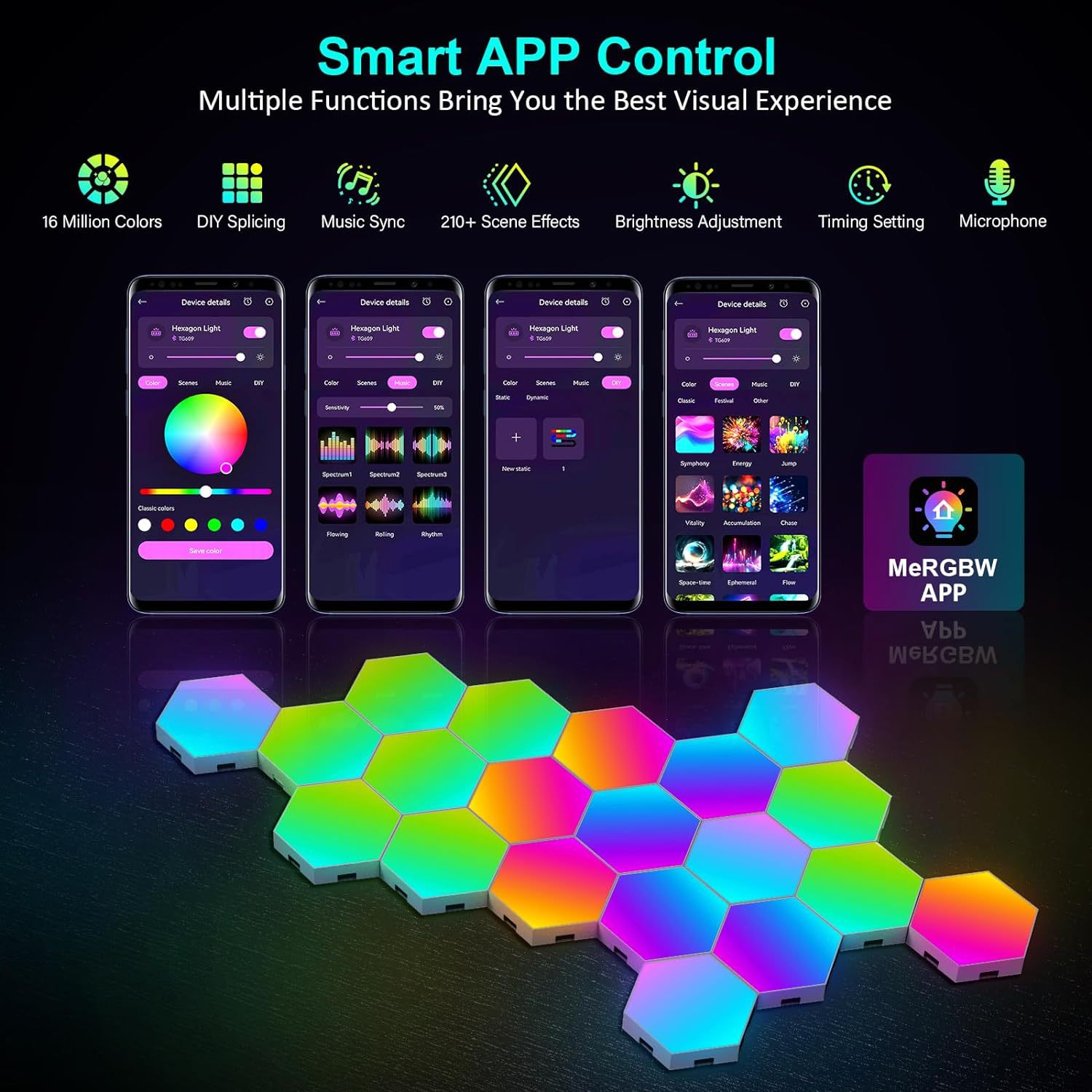 ضوء LED سداسي الشكل بتقنية RGB - مراجعة Gaming Controller وسعره