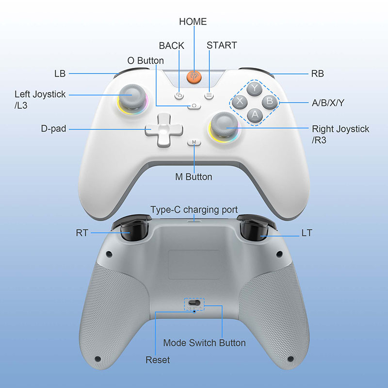 وحدة تحكم ألعاب لاسلكية EasySM - مراجعة Pc Gaming Sultan وسعره