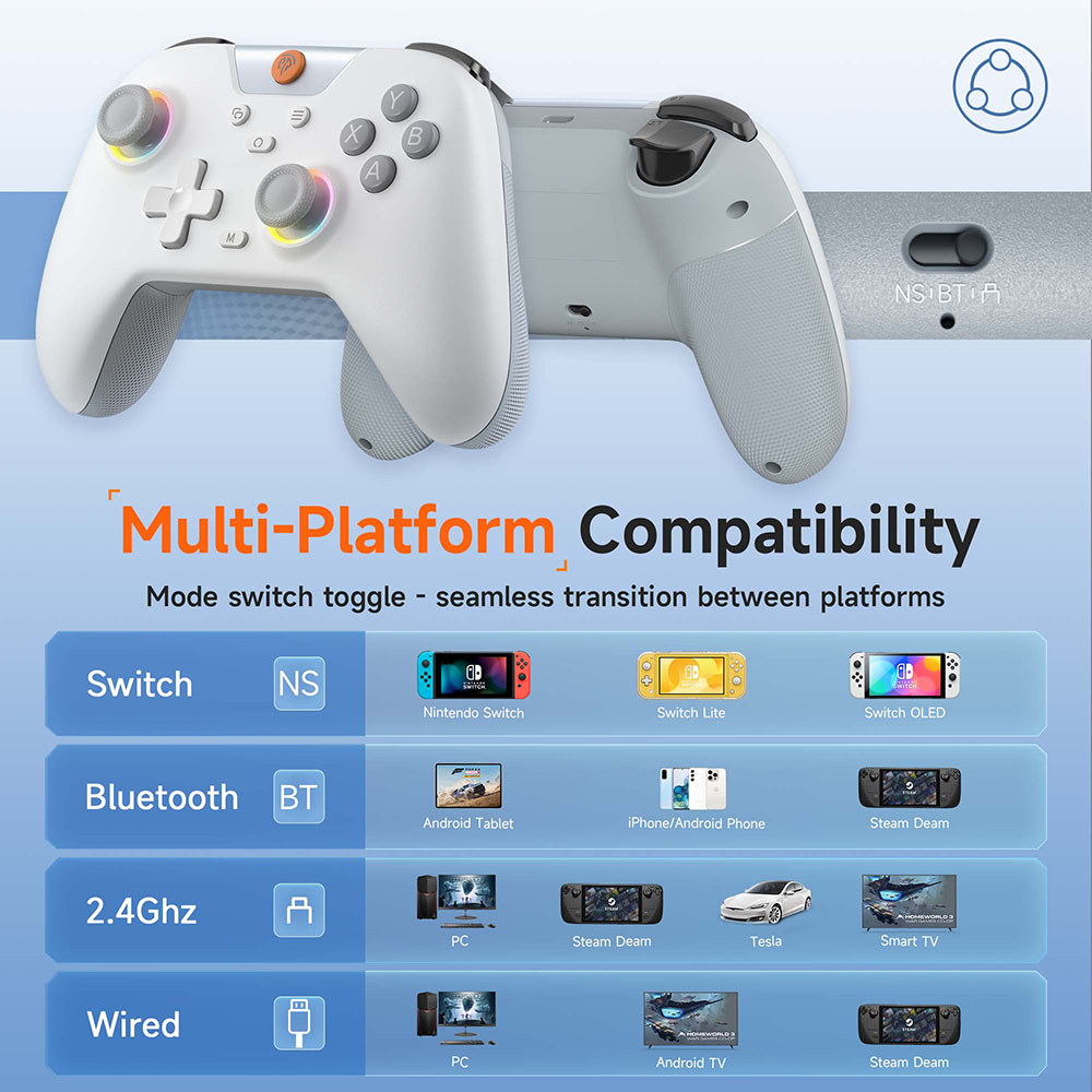وحدة تحكم ألعاب لاسلكية EasySM - مراجعة Pc Gaming Sultan وسعره