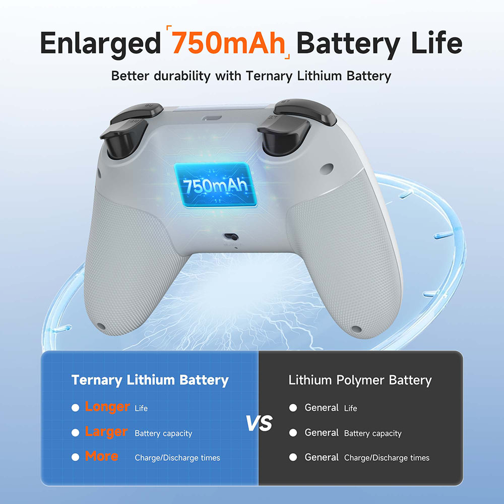 وحدة تحكم ألعاب لاسلكية EasySM - مراجعة Pc Gaming Sultan وسعره