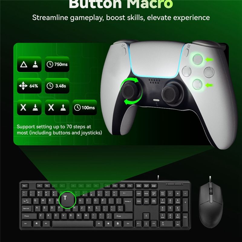 محول AIMZENIX AX200PRO لألعاب  - مراجعة Pc Gaming Sultan وسعره