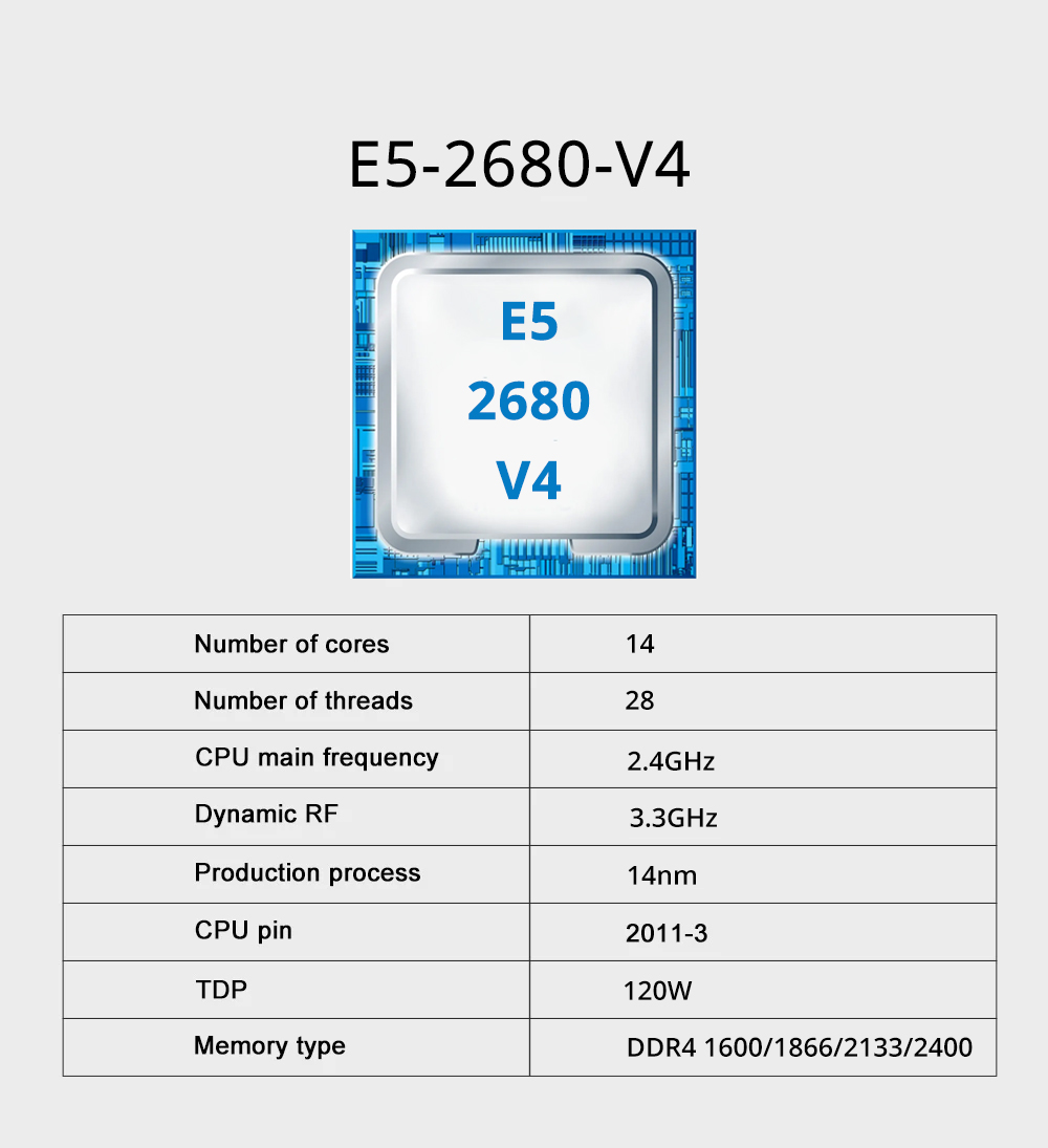 مجموعة اللوحة الأم للألعاب MOU - مراجعة Pc Gaming Xeon وسعره