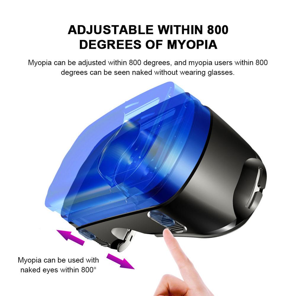 VRG Pro سماعة الواقع الافتراضي - مراجعة Vr Headset Pc وسعره